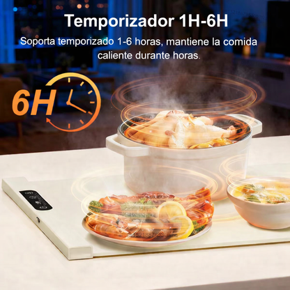 HeatMat Pro®