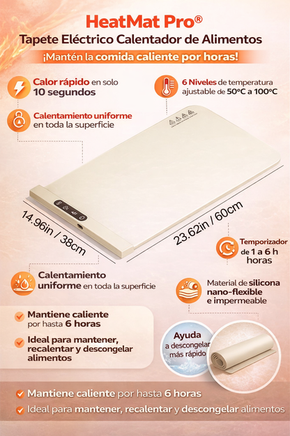 HeatMat Pro®